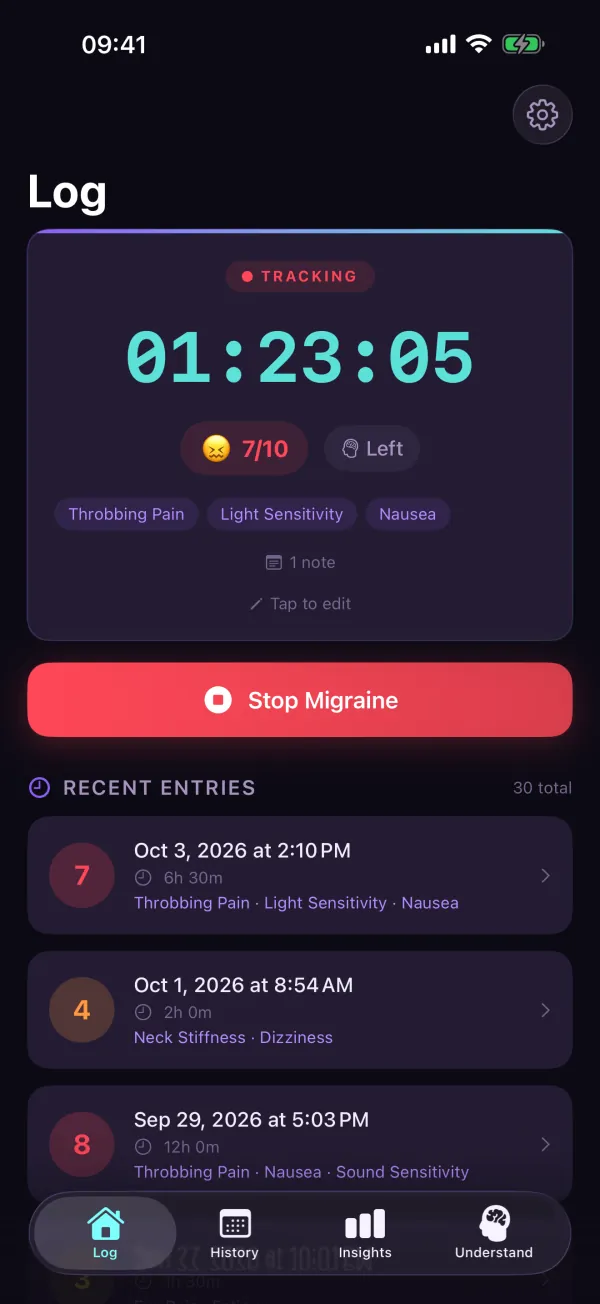 4Migraine — Live tracking