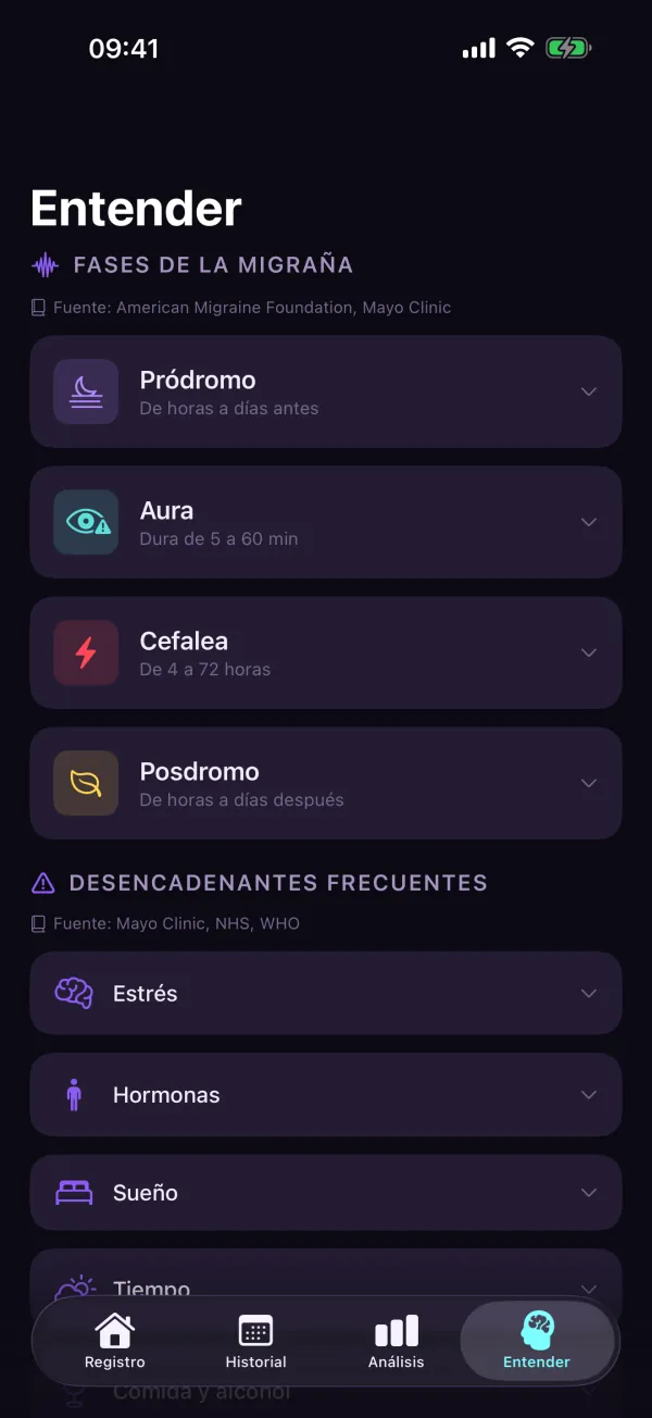 4Migraine — Entender
