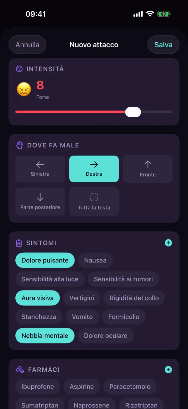 4Migraine — Intensità, dove fa male, sintomi